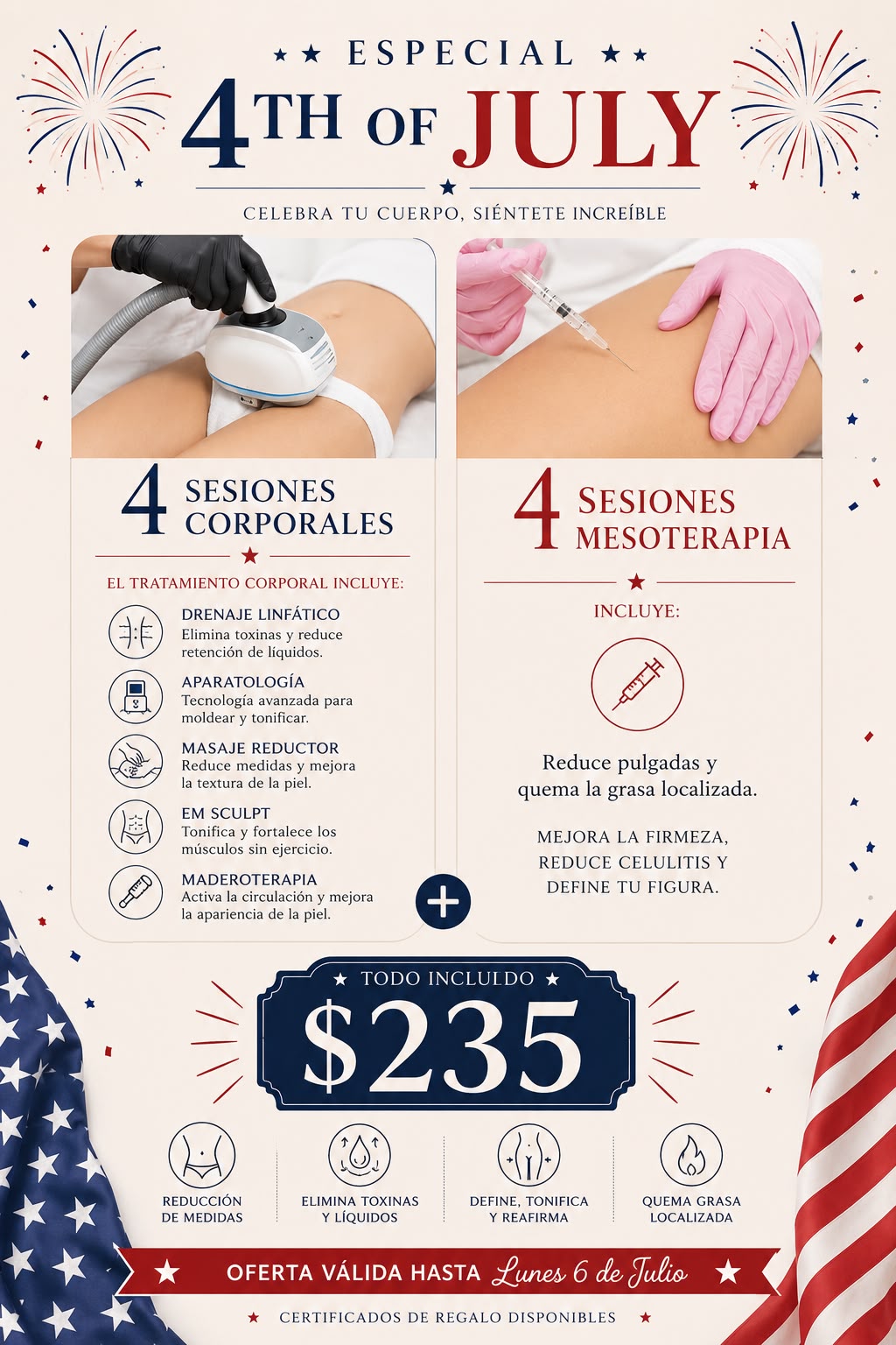 TRATAMIENTO CORPORAL Y MESOTERAPIA